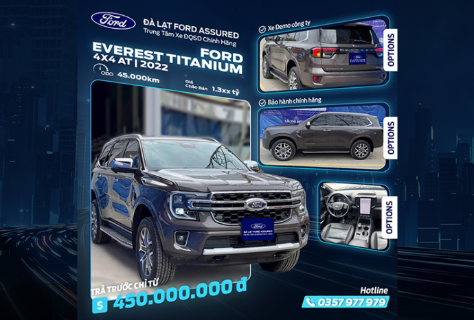 Ford Everest Titanium 4x4 AT 2022 (Xe Demo)