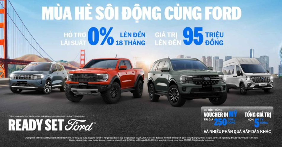 Mùa Hè Sôi Động Cùng Đà Lạt Ford: Hỗ Trợ Lãi Suất 0%, Cơ Hội Trúng Chuyến Đi Mỹ 250 Triệu